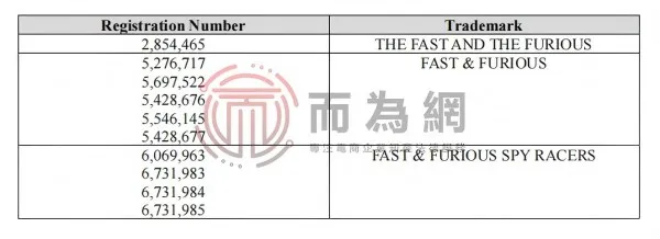 速度与激情(1).jpg
