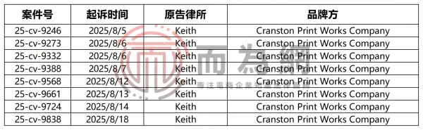 工作簿1_Sheet1(1).jpg